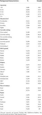 Gastrointestinal problem among Indian adults: Evidence from longitudinal aging study in India 2017–18